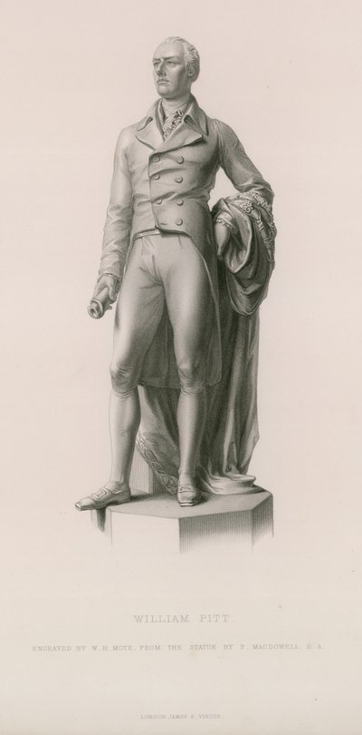 Statue of William Pitt by English School