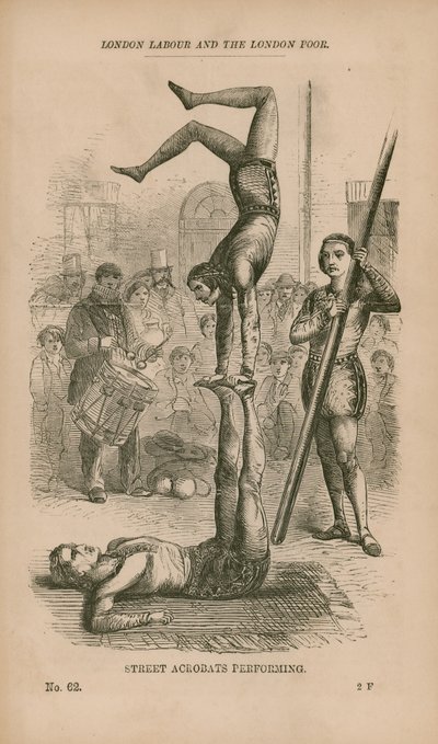 Street Acrobats Performing by English School