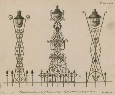 Street Lamps by English School