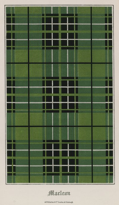 Tartan of Clan Maclean by English School