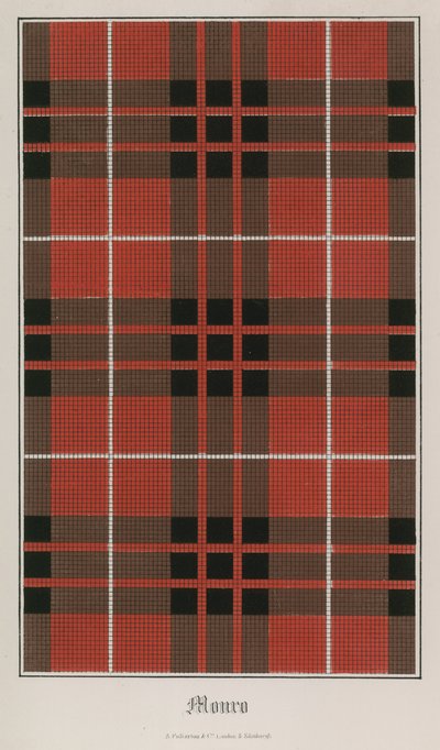 Tartan of Clan Munro by English School