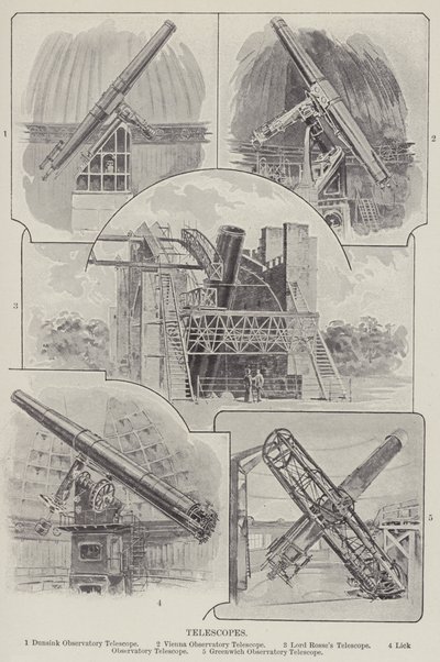 Telescopes by English School