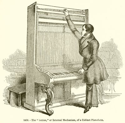 The Action, or Internal Mechanism, of a Cabinet Pianoforte by English School