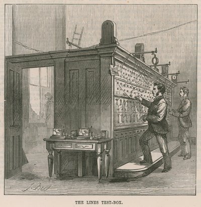 The Central Post Office Telegraph Establishment: The Lines Test-Box by English School
