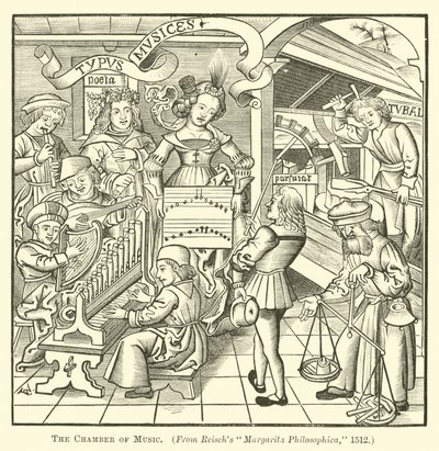 The Chamber of Music by English School