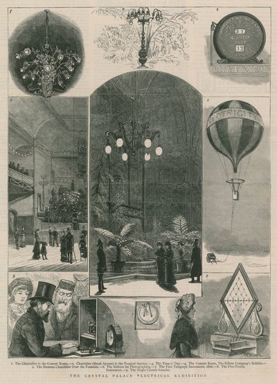 The Crystal Palace Electrical Exhibition by English School