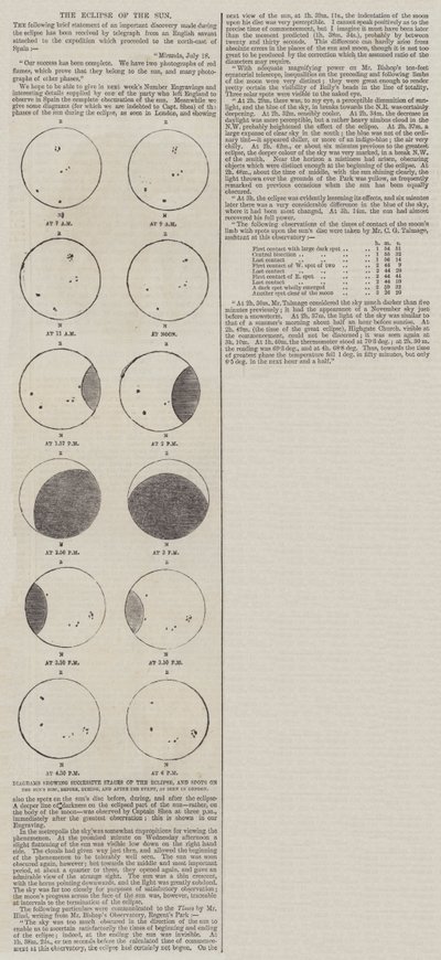 The Eclipse of the Sun by English School