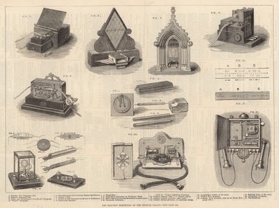 The Electric Exhibition at the Crystal Palace by English School