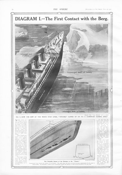 The First Contact with the Berg, from The Sphere, 27 April 1912 by English School