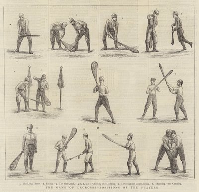 The Game of Lacrosse, Positions of the Players (engraving) by English School