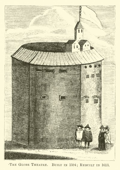 The Globe Theatre, Built in 1594; Rebuilt in 1613 by English School