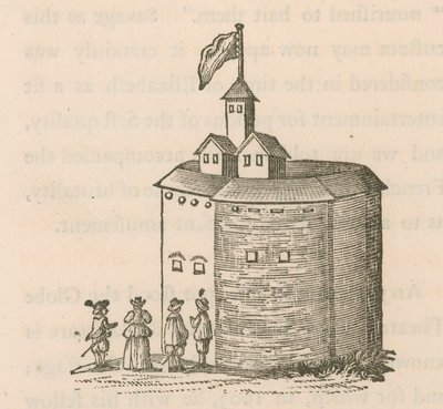 The Globe on Bankside, London by English School
