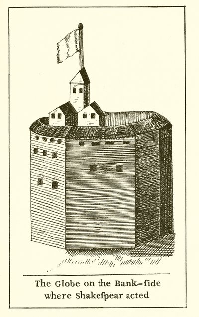 The Globe on the Bank-Side where Shakespeare Acted by English School