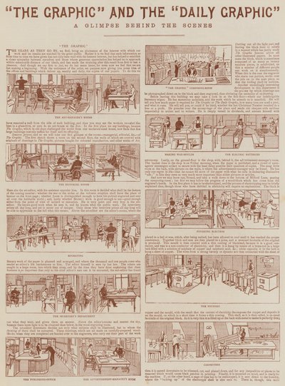 "The Graphic" and the "Daily Graphic" by English School