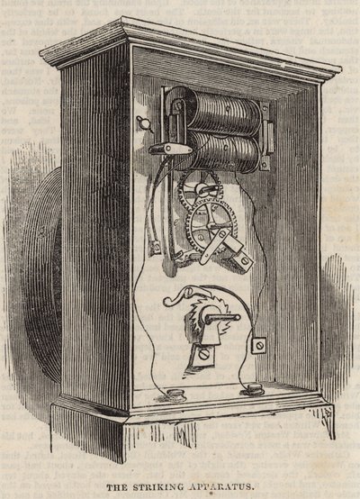 The Great Western Electric Telegraph: The Striking Apparatus by English School