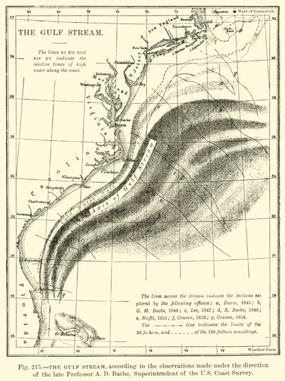The Gulf Stream by English School