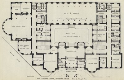 The Langham Hotel, Portland Place by English School