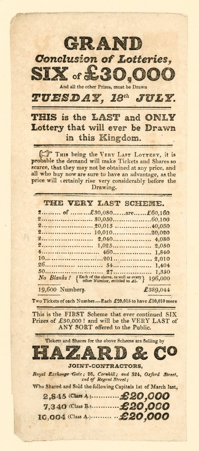 The Last Lottery by English School