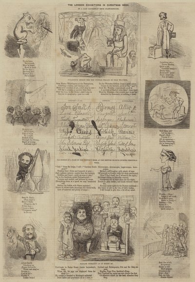 The London Exhibitions in Christmas Week by English School