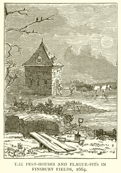 The Pest-Houses and Plague-Pits in Finsbury Fields, 1664 by English School