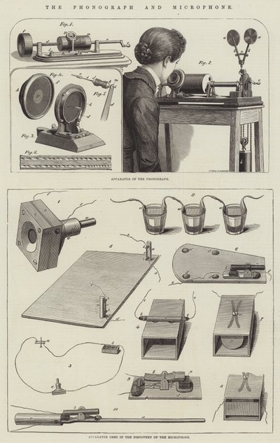 The Phonograph and Microphone by English School