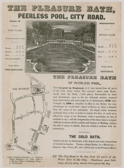 The Pleasure Bath, Peerless Pool, City Road by English School