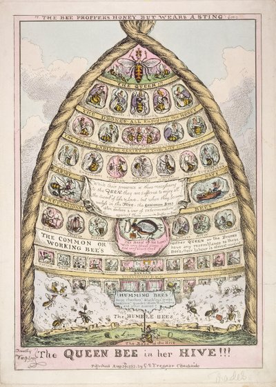 The Queen Bee in her Hive, an allegory of British social hierarchy by English School