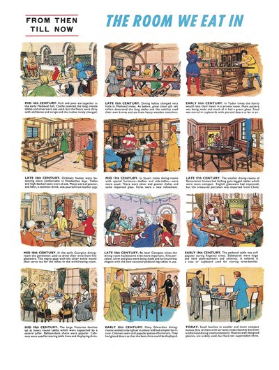 The Room We Eat In by English School