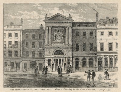The Shakespeare Gallery on Pall Mall by English School