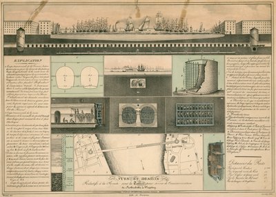 The Thames Tunnel, Showing Its Route Under the Thames by English School