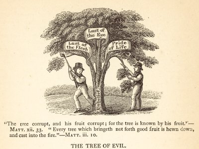 The Tree of Evil by English School