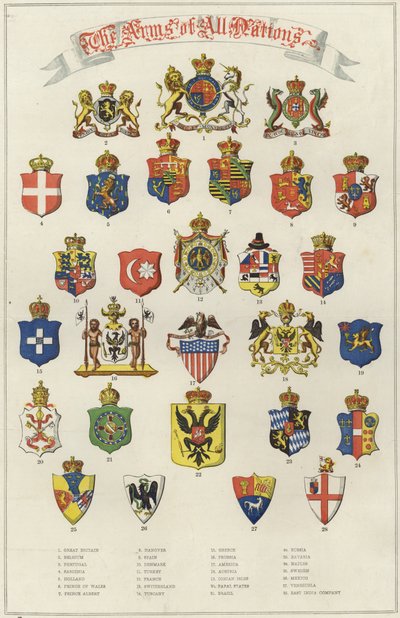 The Arms of All Nations by English School