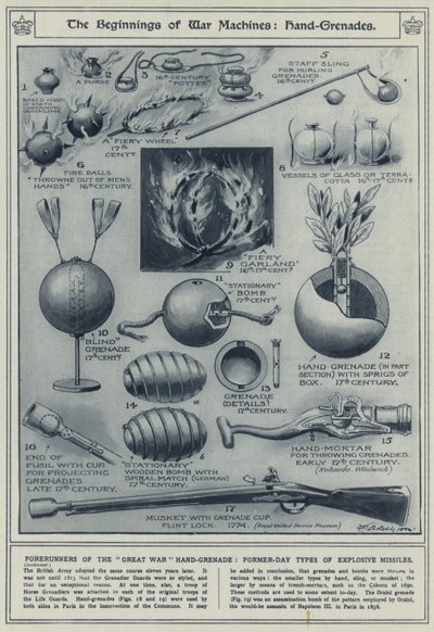 The beginnings of war machines, hand-grenades, forerunners of the Great War hand-grenade, former-day types explosive missiles by English School