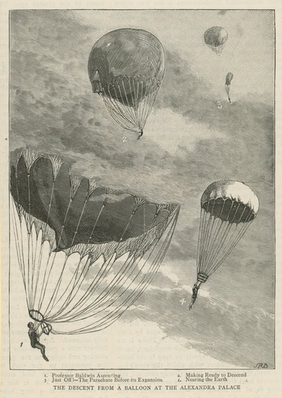 The Descent from a Balloon at the Alexandra Palace by English School