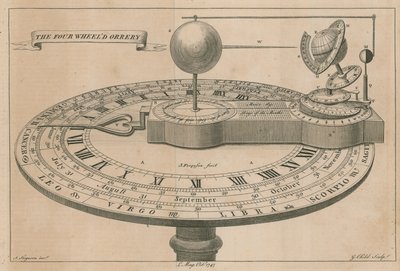 The four wheeled orrery by English School