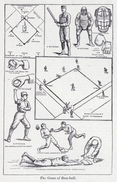 The game of Base-ball by English School