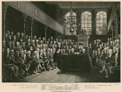 The interior of the House of Commons, 1793 by English School