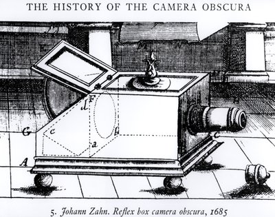 The Reflex Box Camera Obscura by Johann Zahn, 1685, from The History of the Camera Obscura by English School