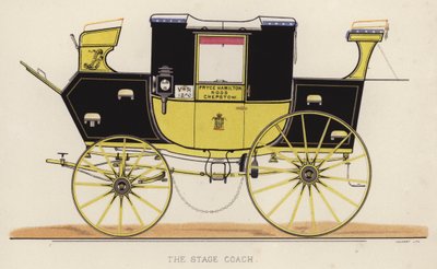 The stage coach by English School