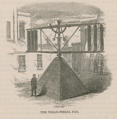 The treadwheel fan by English School