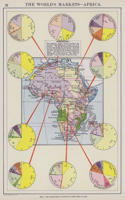 The world