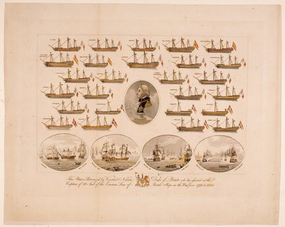 This Plate is Patronized by Viscount Nelson Duke of Bronte who has Assisted at the Capture of 26 Sail of the Enemies Line of Battle Ships in the War from 1793 to 1805 by English School