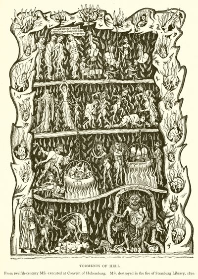 Torments of Hell by English School