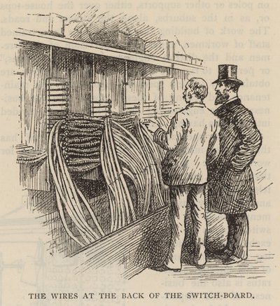 Transmitters Room at the Queen Victoria Street Exchange: The Wires at the Back of the Switchboard by English School