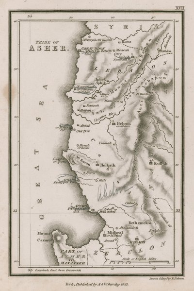 Tribe of Asher by English School