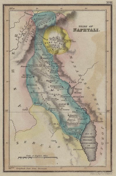Tribe of Naphtali by English School