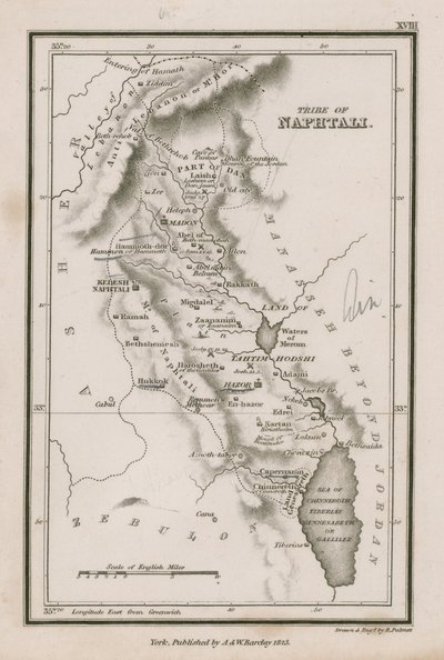 Tribe of Naphtali by English School