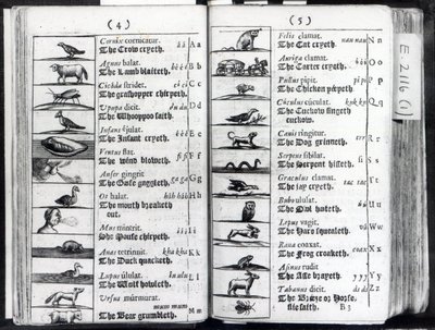Two pages from Orbis Sensualium Pictus by Comenius, 1659 by English School