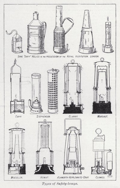 Types of safety-lamps by English School