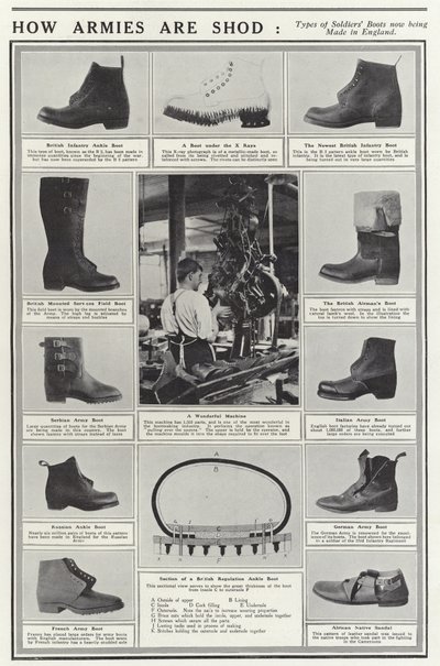 Types of soldiers